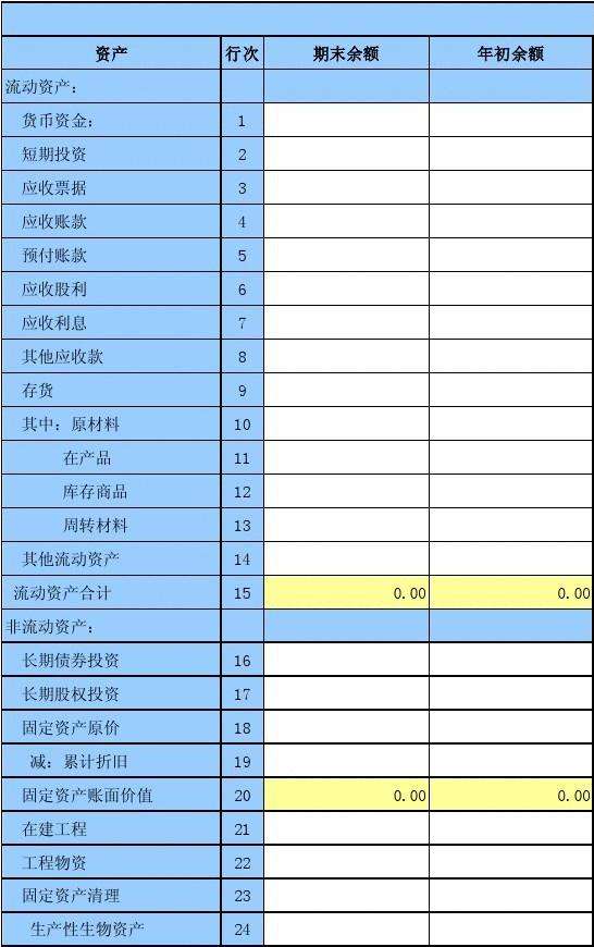 包含效益月报和财务月报是一回事吗的词条