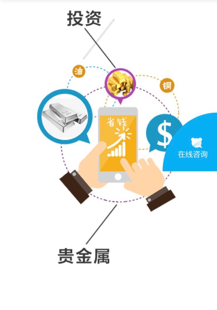 贵金属先卖出后买入怎么卖出-贵金属先买入后卖出和先卖出后买入