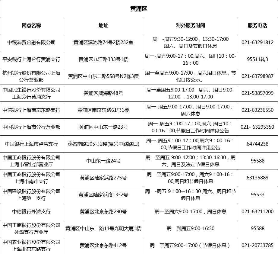 上海网络金融征信系统-上海个人征信网上查询系统