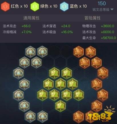王者荣耀镜全输出和半肉哪个强-镜太强了,半肉出装伤害溢出太多