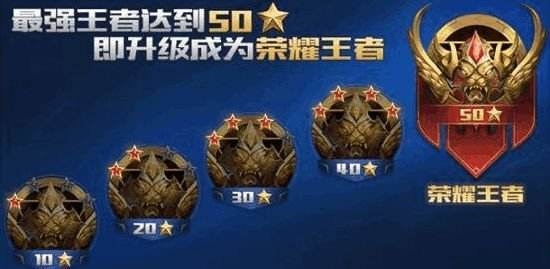 王者荣耀0到49星可以排吗-王者49星可以和王者9星排位吗