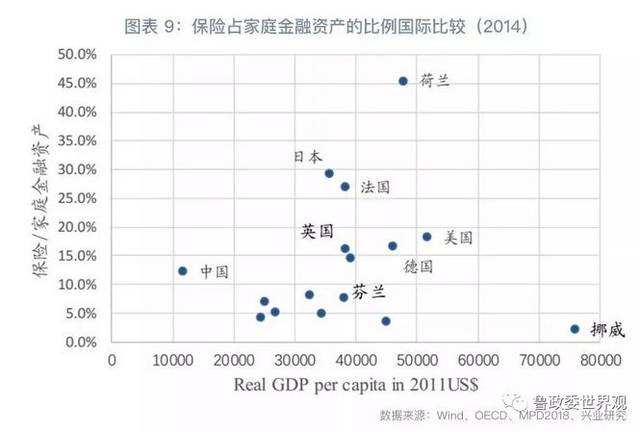 金融资产小于金融资产月日均-月日均金融资产规模是什么意思