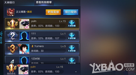 王者荣耀战力排位打满要多少分-王者荣耀战力排位表现分怎么打满