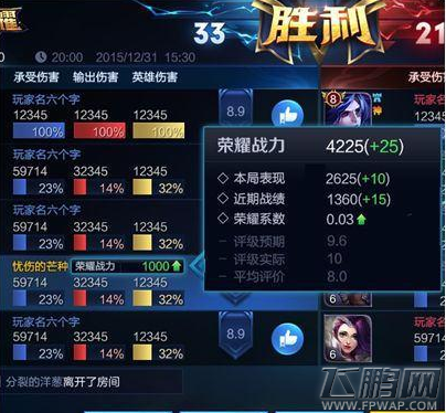 王者荣耀战力排位打满要多少分-王者荣耀战力排位表现分怎么打满