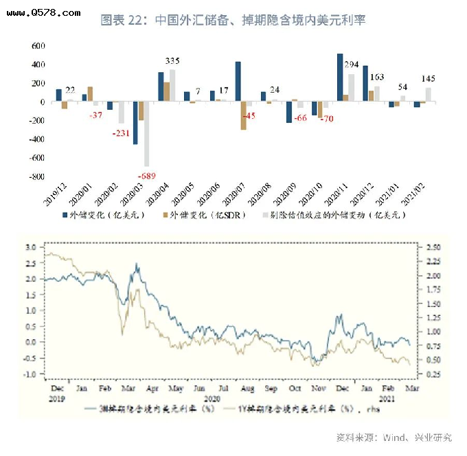 商丘外汇和贵金属哪个好-贵金属外汇交易平台哪个好