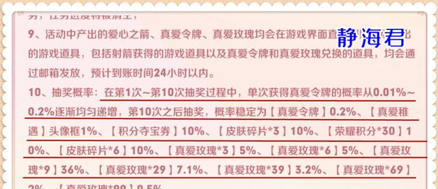 王者荣耀纯白花嫁不抽奖能得吗-我不玩王者荣耀更不知道什么纯白花嫁