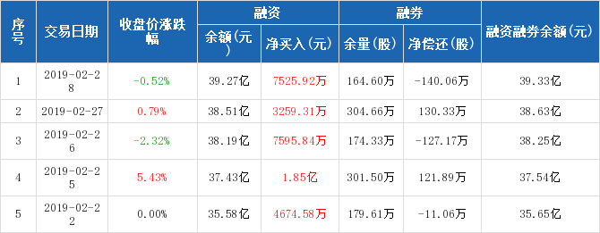 农业银行贵金属交易什么意思-农业银行贵金属交易是什么意思