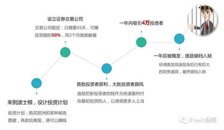 什么是泛亚贵金属事件-泛亚有色金属案件最新消息