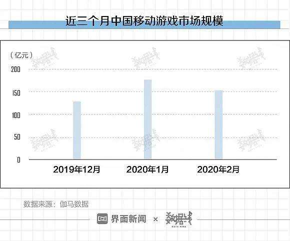 王者荣耀对玩家影响-王者荣耀会针对玩家吗