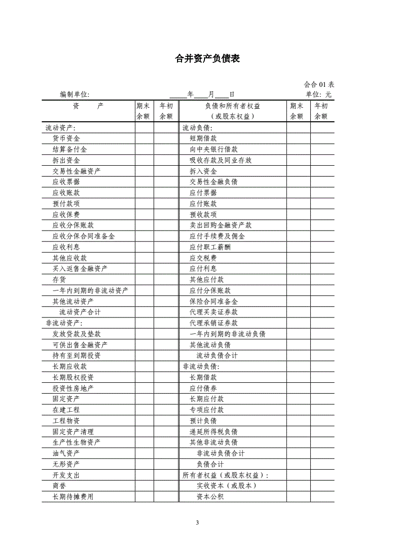 企业会计准则财务报表-企业会计准则财务报表列报应用指南