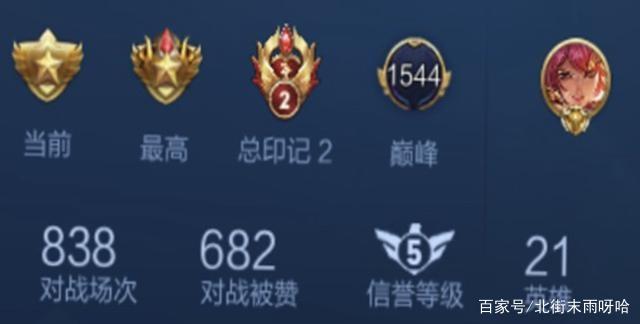 王者荣耀最高法强多少-王者荣耀法强越高伤害越高吗
