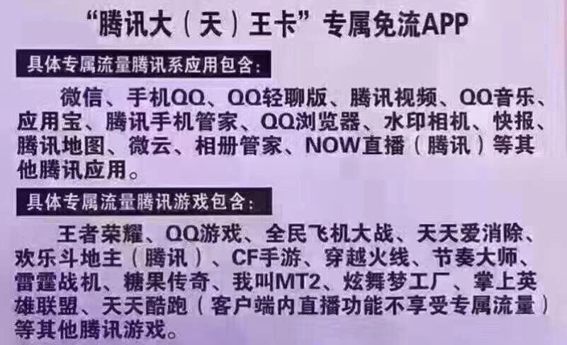 包含王者荣耀大网卡激活后还耗流量的词条