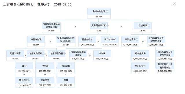 怎样了解一家公司的财务-怎样了解一家公司的财务情况