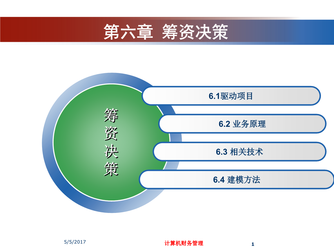 企业如何进行融资和预测-分析企业融资情况应该怎样分析