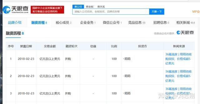 关于2011年陌陌开始融资路的信息