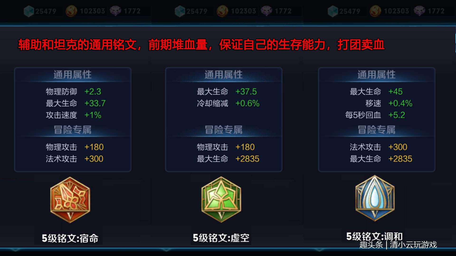 王者荣耀钻石分配使用方法-王者荣耀金币和钻石正确使用方法