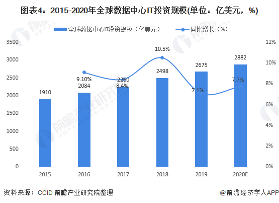 海量数据分析下周走势-下周重磅数据及事件前瞻