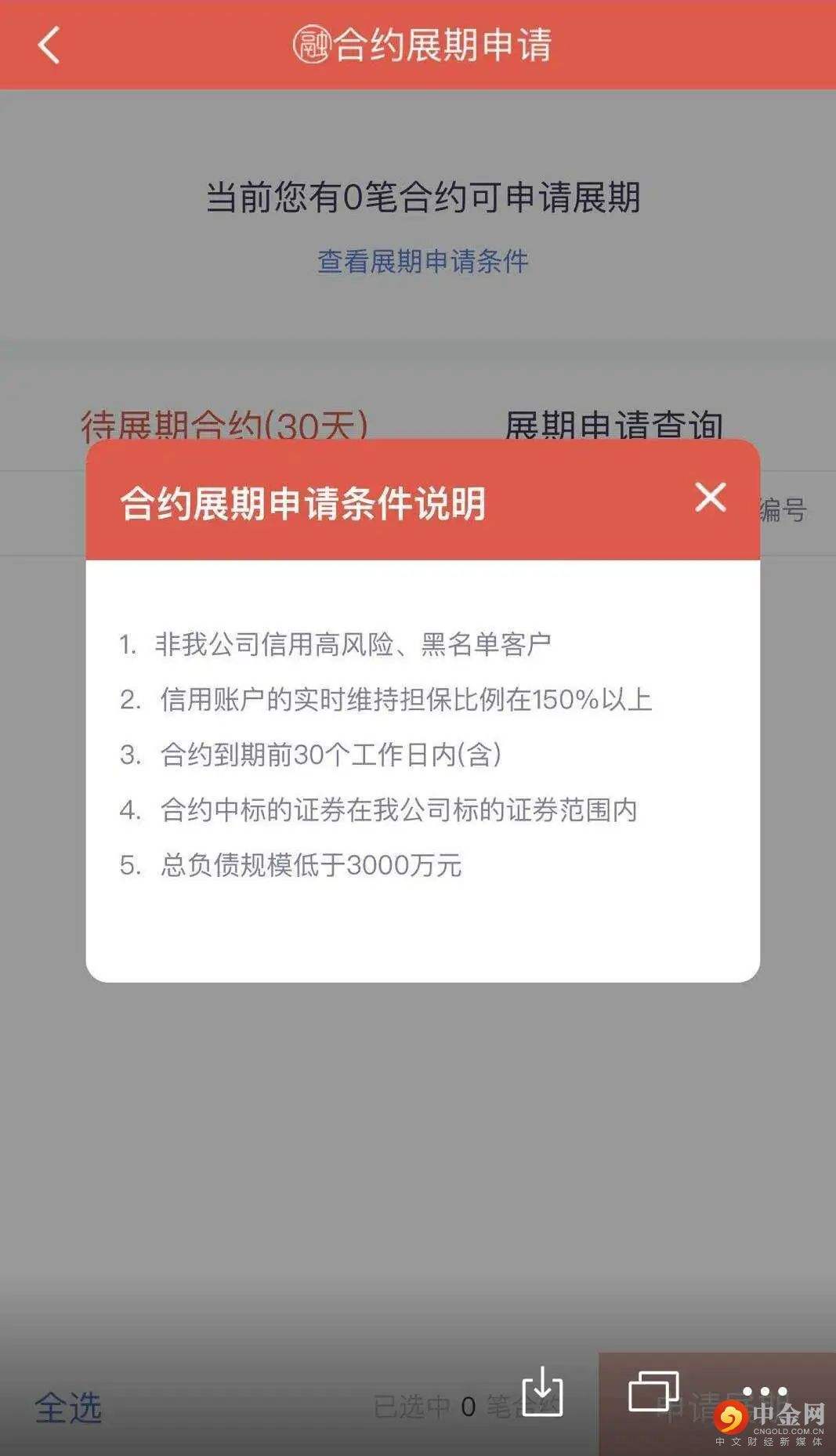 关于线上办理融资展期需要什么条件的信息