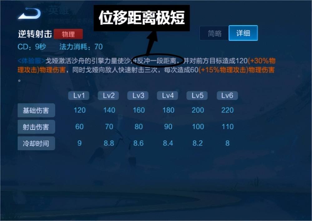 王者荣耀攻击速度上限-攻击速度上限是多少王者荣耀