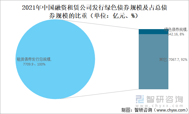 债券发行方就是融资方吗-发行债券是债务融资还是债权融资