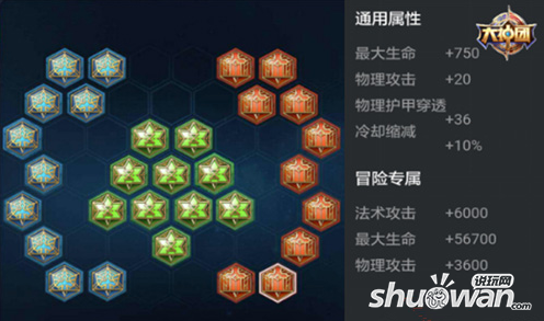 王者荣耀通用铭文搭配-王者荣耀最新通用铭文搭配