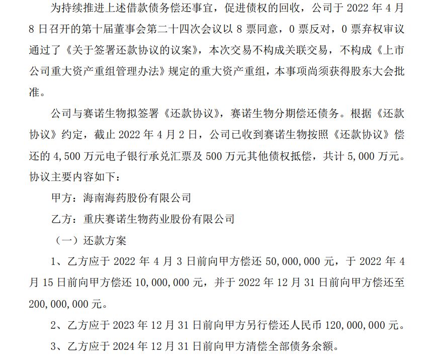 包含1月4日海南海药15分走势图的词条