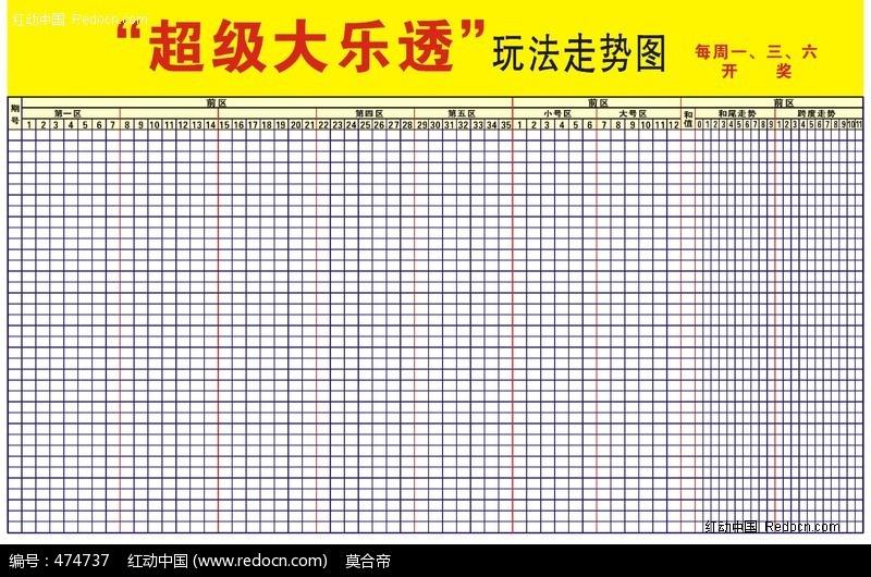 包含大乐透开奖走势图电脑版选号的词条