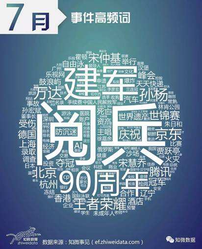 人民日报王者荣耀-人民日报王者荣耀三评