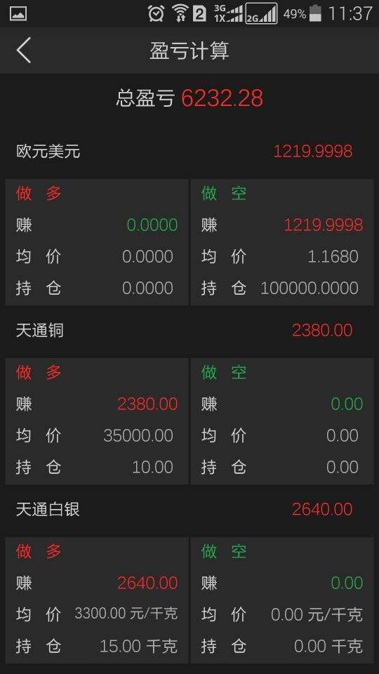 花田网贵金属原油-中国原油贵金属交易有限公司