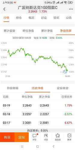 关于贵金属梯延怎么买涨跌的信息