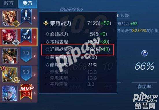 王者荣耀怎么掉分-王者荣耀怎么掉分快不封号