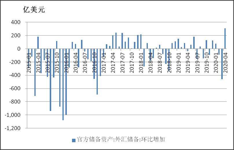 交通银行股票近10年的走势的简单介绍