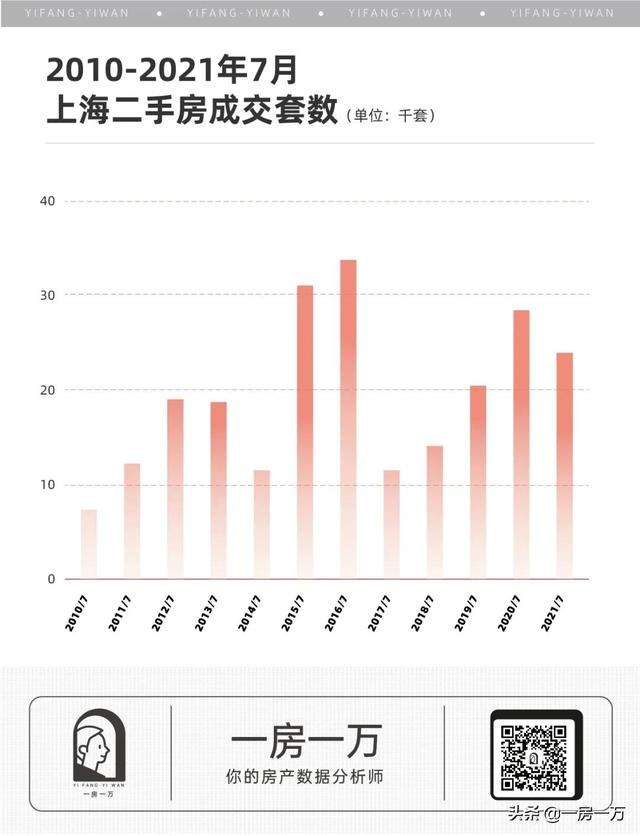 上海威力机械设备价格走势的简单介绍