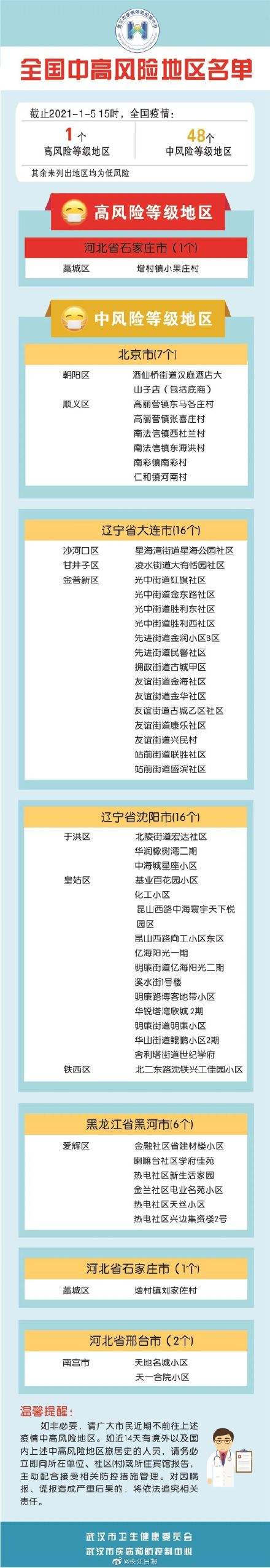 海口解除了高风险地区了吗-海南省海口市是低风险地区吗