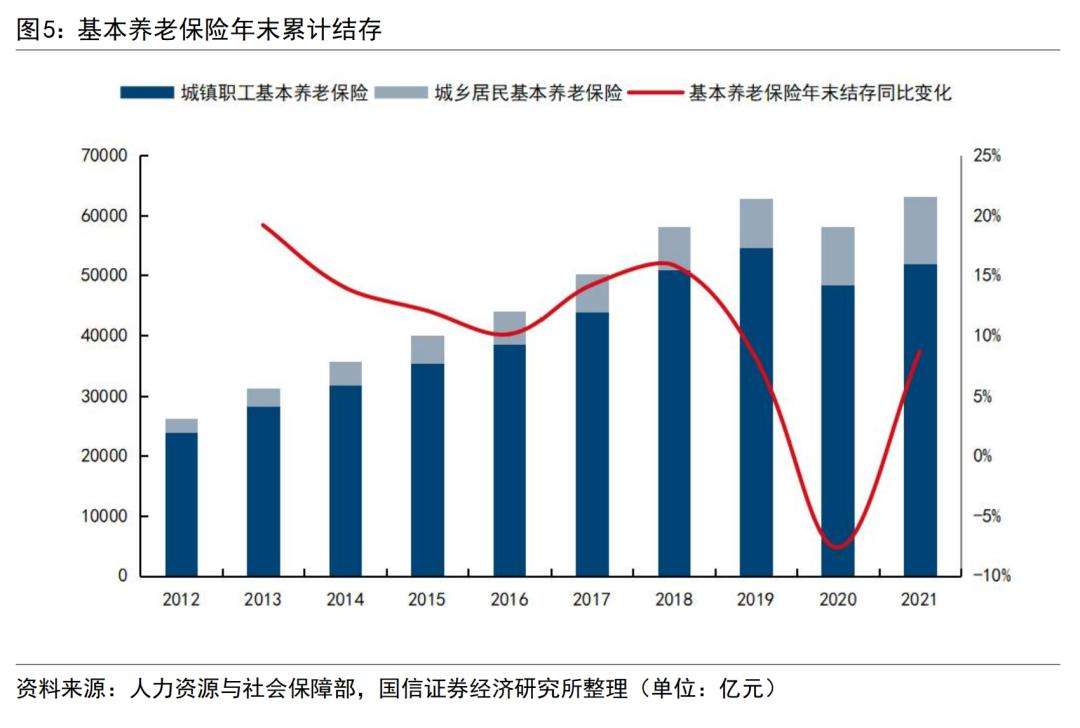 包含国有农场财务风险管控情况的词条