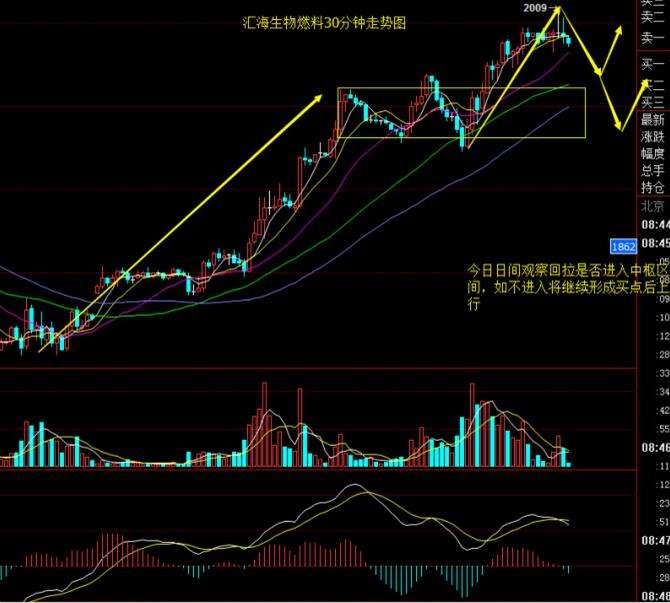 贵金属行情融金通港金-贵金属行情融通金官网