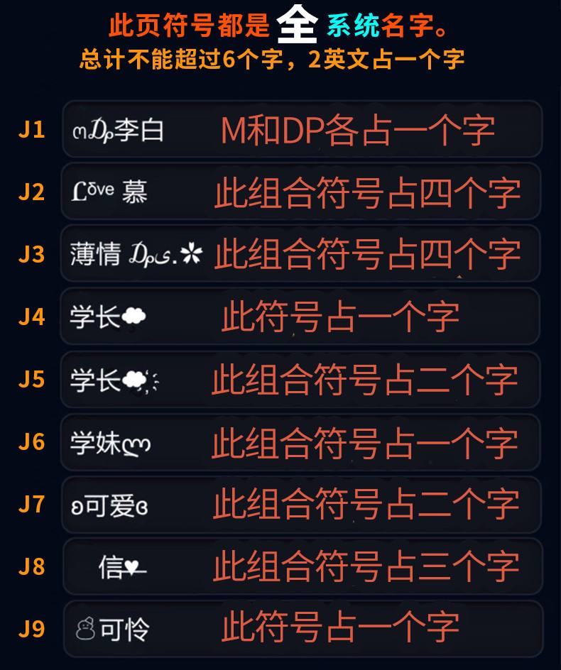 王者荣耀苹果空白名字-王者荣耀苹果空白名字代码复制2019