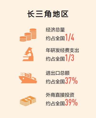 标题新时代经济社会有哪些新变化-新时代我国经济社会出现了什么变化