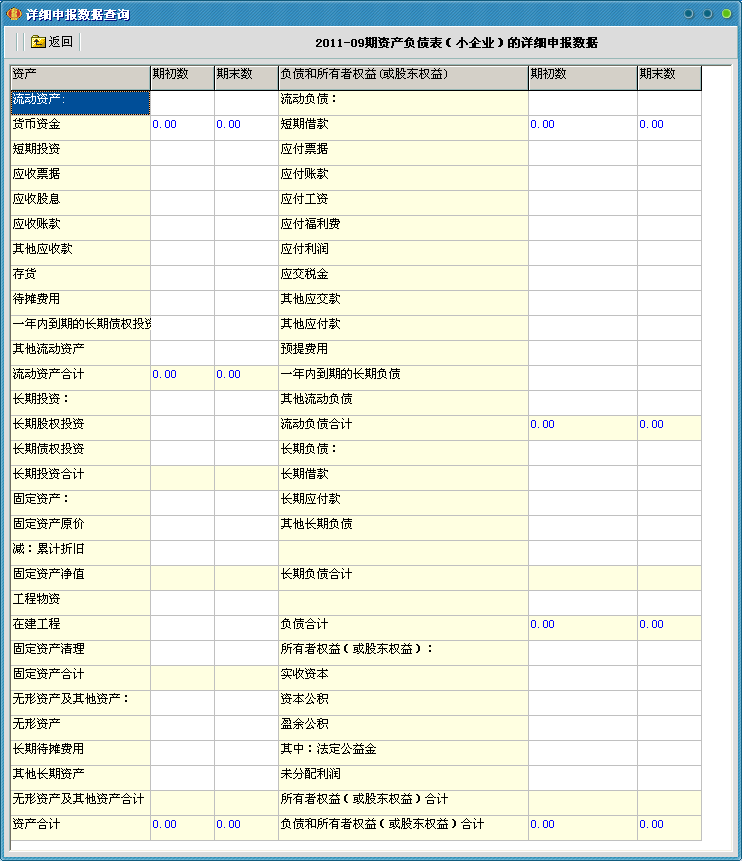 报税财务报表用填写吗-报税的财务报表要怎么填