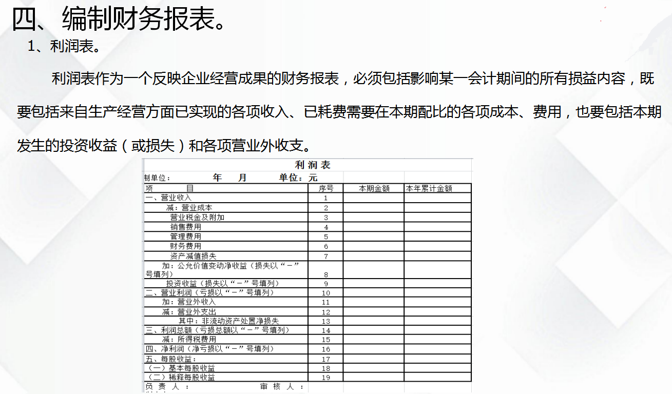 报税财务报表用填写吗-报税的财务报表要怎么填