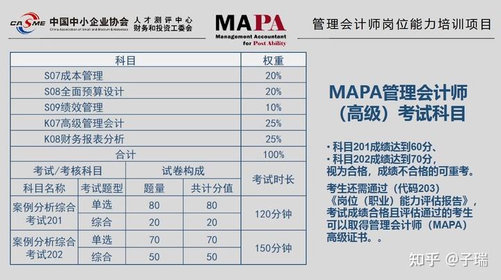 跨专业考财务管理学校-跨专业考研财务管理好考吗