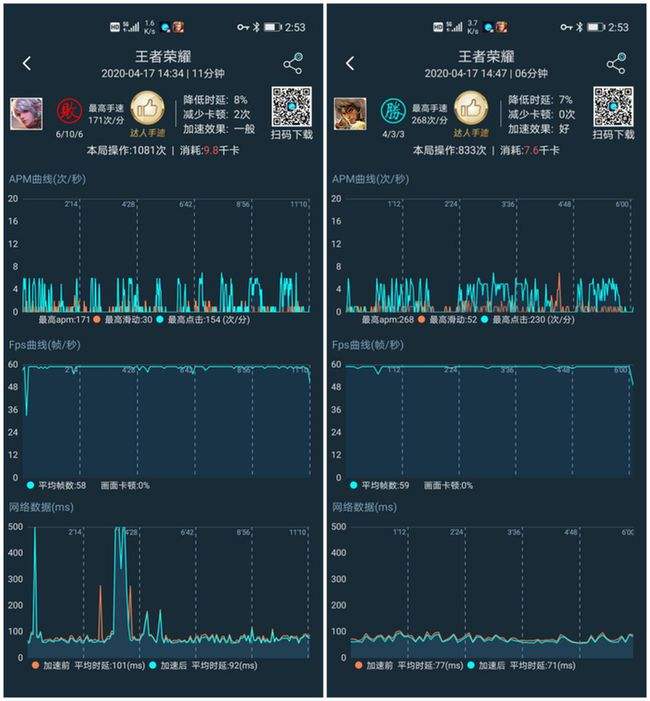 王者荣耀用4gms最低100-王者荣耀网络如何达到40ms左右