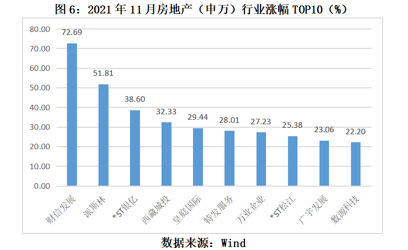 广宇集团主要融资方式的简单介绍