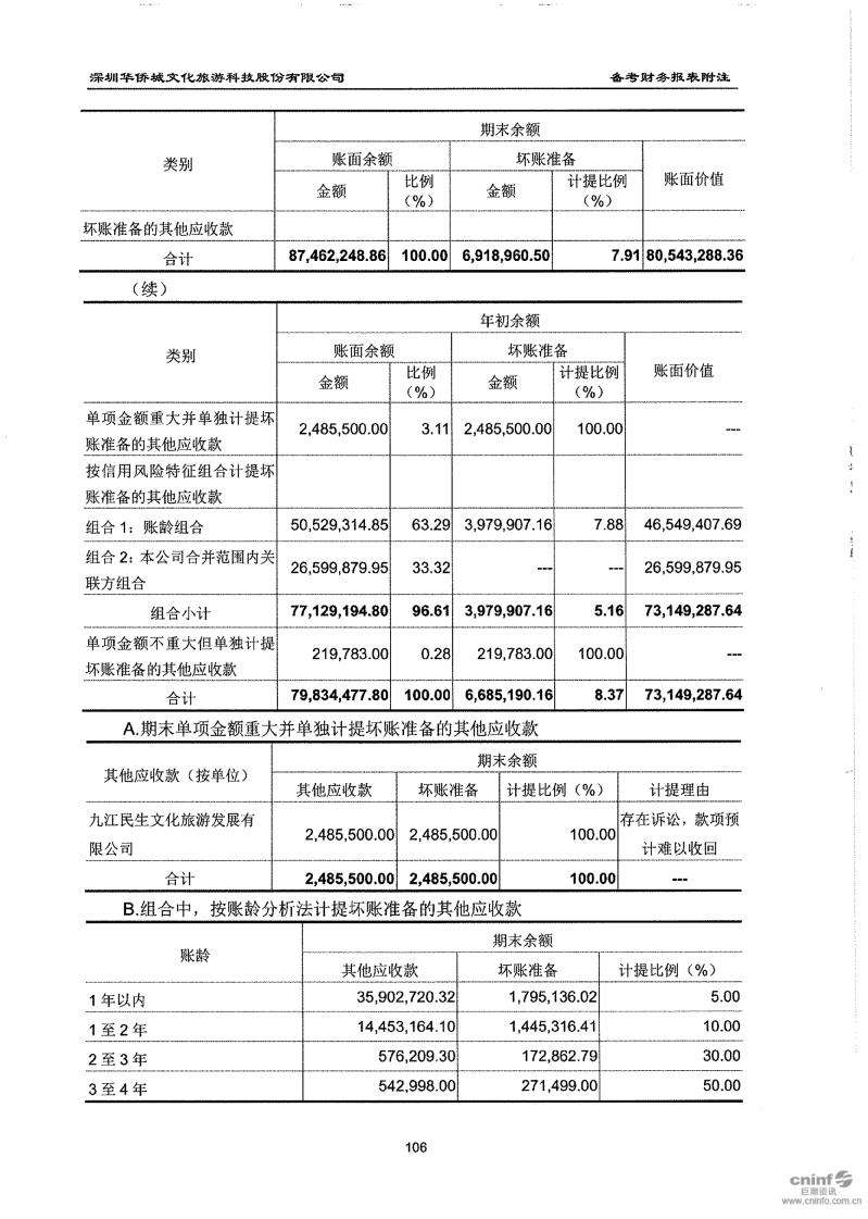 云南公司财务代理价格信息的简单介绍