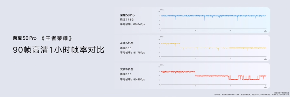 麒麟950玩王者荣耀-麒麟950玩王者荣耀帧率