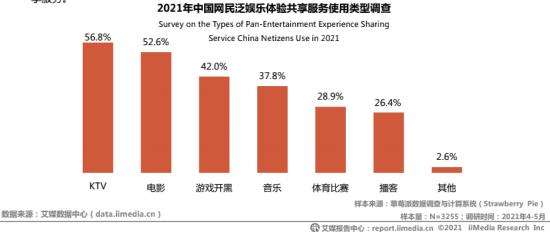 疫情期间的经济经历-疫情与经济生活的关系