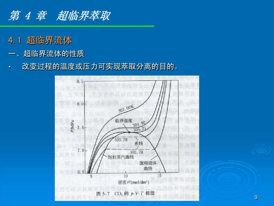 超临界流体氧化贵金属-超临界流体物理化学性质