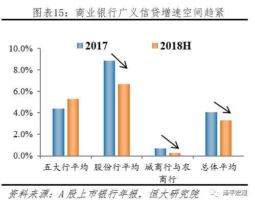 中小企业融资约束数据怎么找的简单介绍