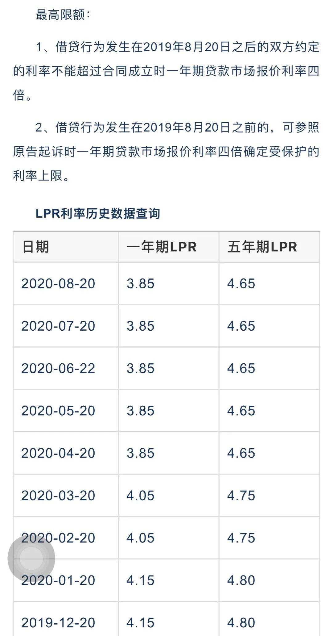 融资当天还款有没有扣利息-融资买入当天还款会扣利息嘛