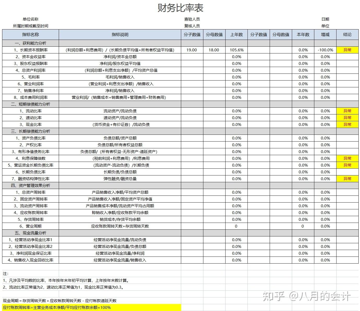 财务报表变化率计算公式-变化率计算公式Excel